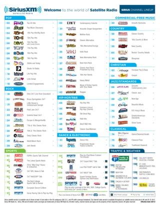 siriusxm listeners by channel